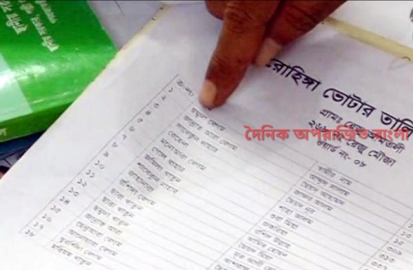 রোহিঙ্গাদের জন্ম ও নাগরিক সনদ