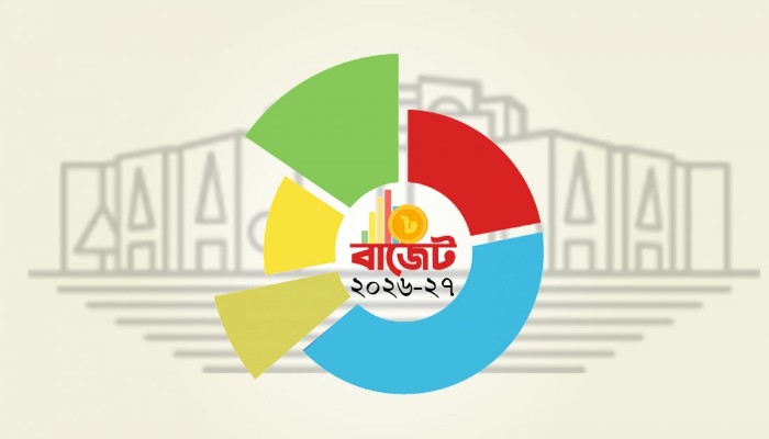 বাজেট